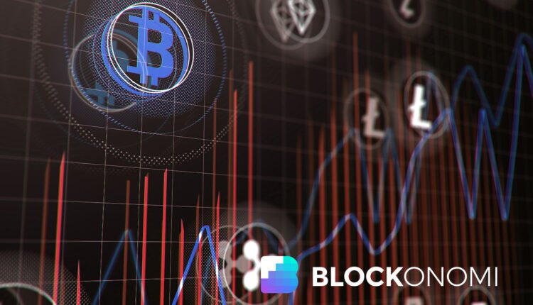 Bitcoin Altcoin Correlation