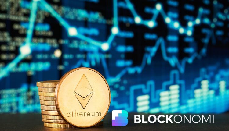 Recovery to $1,817 After April 30 Low of $1,737