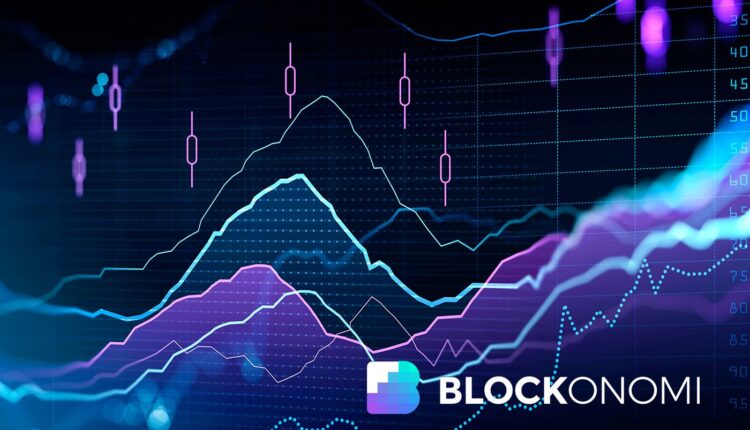 Crypto Gambling Market Statistics Report