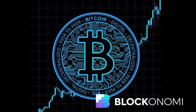 Bitcoin Supply in Profit Slides to 68.85%, Signaling a Critical Market Transition