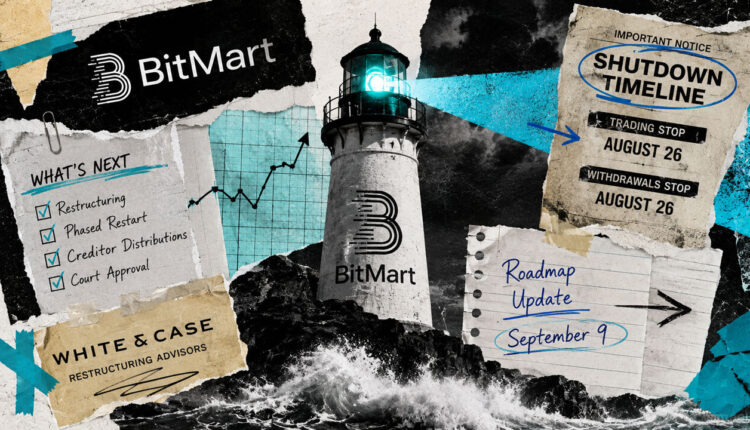 BitMart is talking about reopening before it has answered the withdrawal question