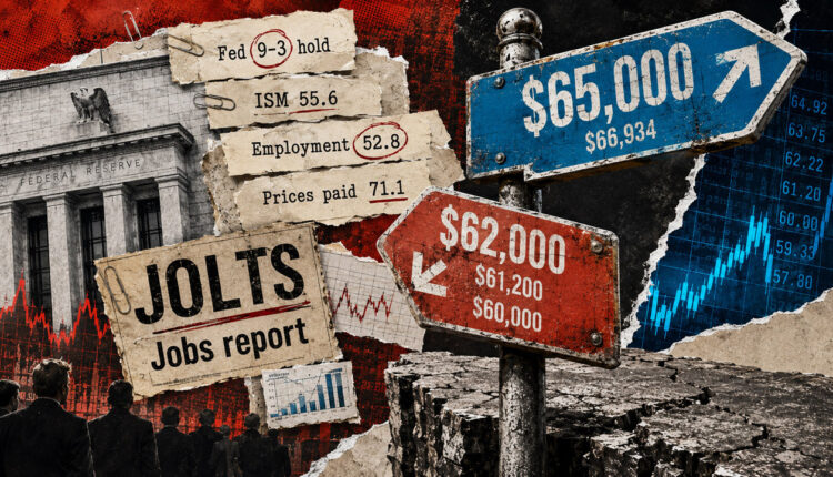 Bitcoin must clear $65,000 before Friday, or jobs data could turn $62,000 into a trapdoor to $60,000