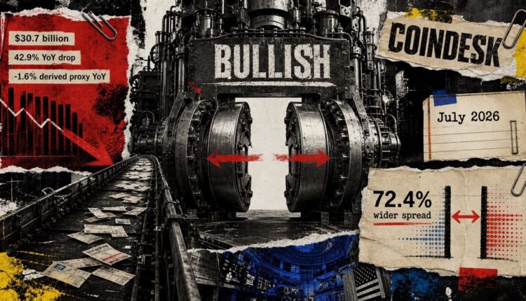 CoinDesk owner Bullish volume fell 43%, but a 72% spread jump nearly offset the annual decline
