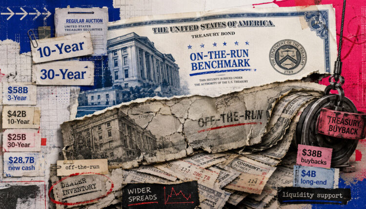 How $739B in new US debt could absorb crypto’s liquidity before buybacks even reach Bitcoin