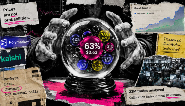 Prediction markets are becoming financial data, but a 63% price does not always mean 63% odds