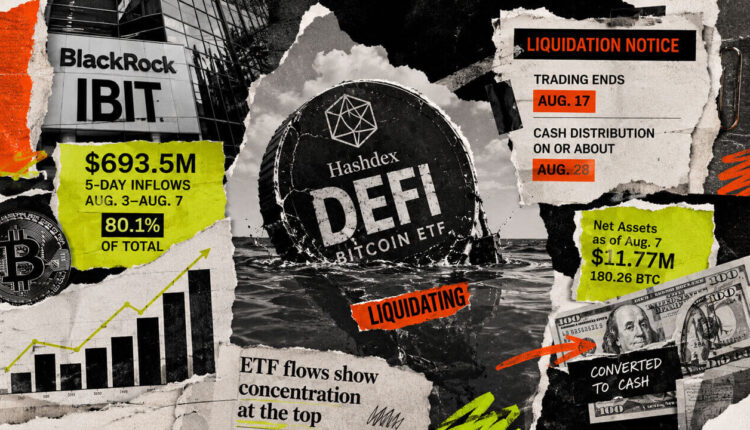 This spot Bitcoin ETF only logged six inflow days ever – now investors have until August 17 before forced cash liquidation