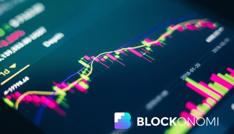 Crypto Market