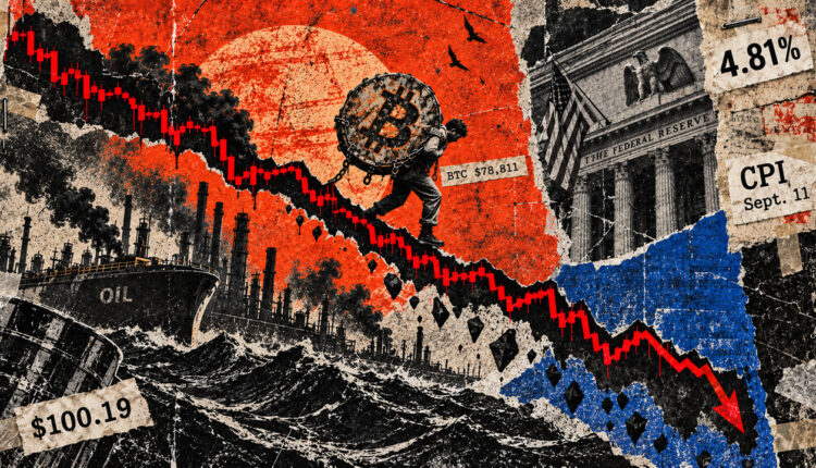 Bitcoin traders bet borrowed money on a rally as oil surges ahead of Friday’s inflation test