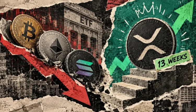 XRP ETFs extend a 13-week inflow streak as Bitcoin, Ethereum and Solana funds shed $1.25 billion